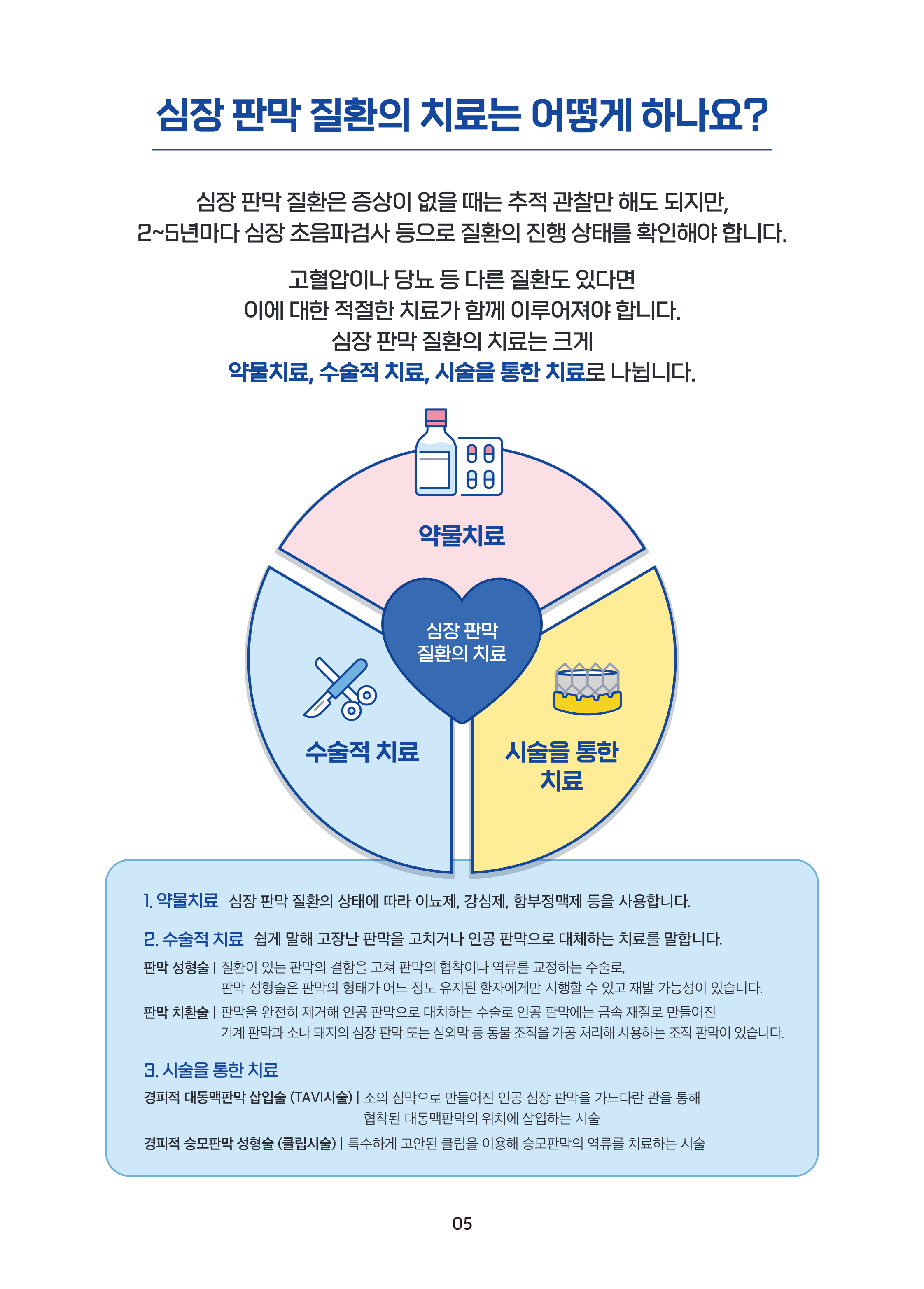 하트시그널 6페이지 - 자가진단 체크리스트